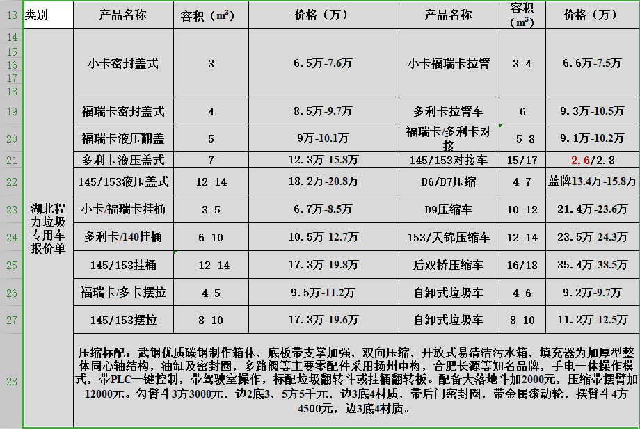 湖北程力垃圾专用车报价单