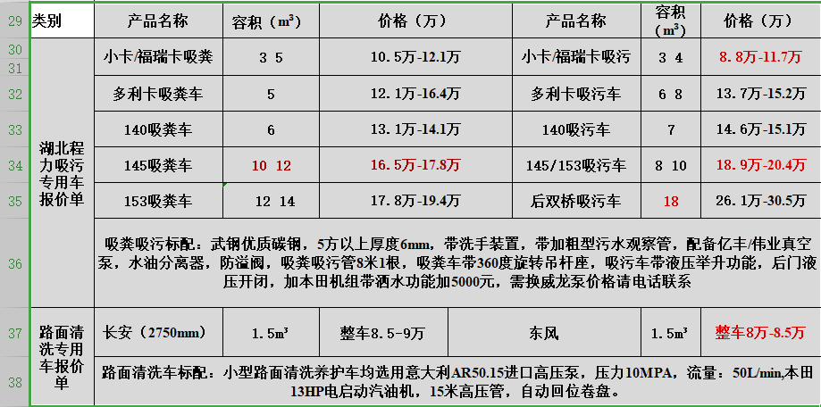 湖北程力吸污专用车报价单