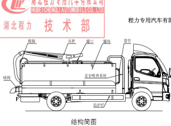 湖北程力专用汽车有限公司系列吸粪车使用说明书