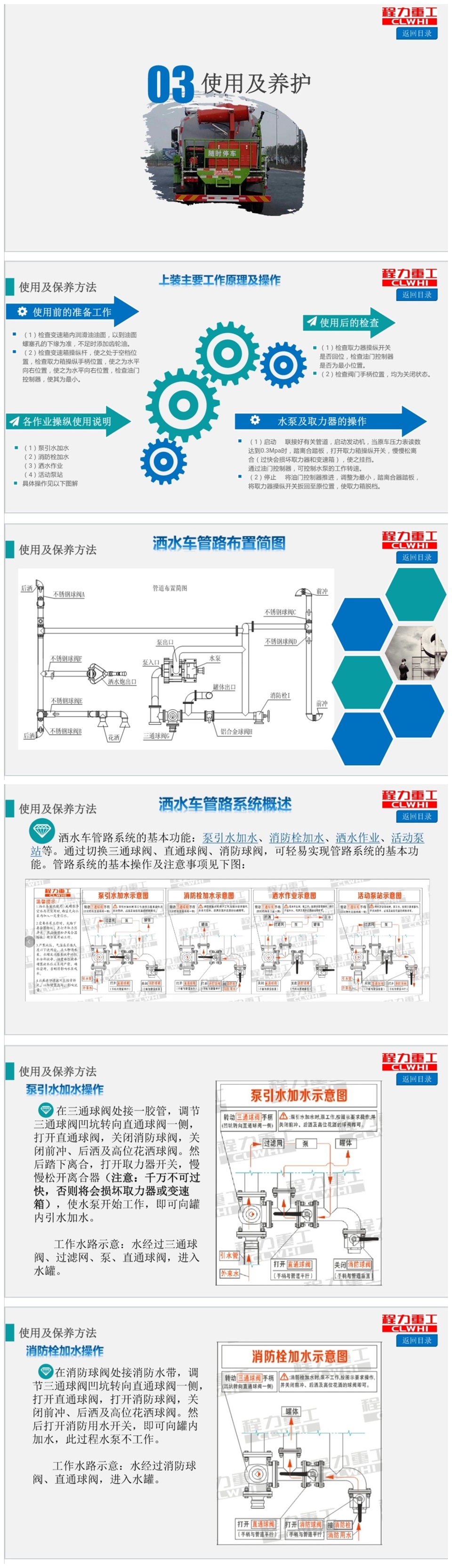 程力洒水车使用指南