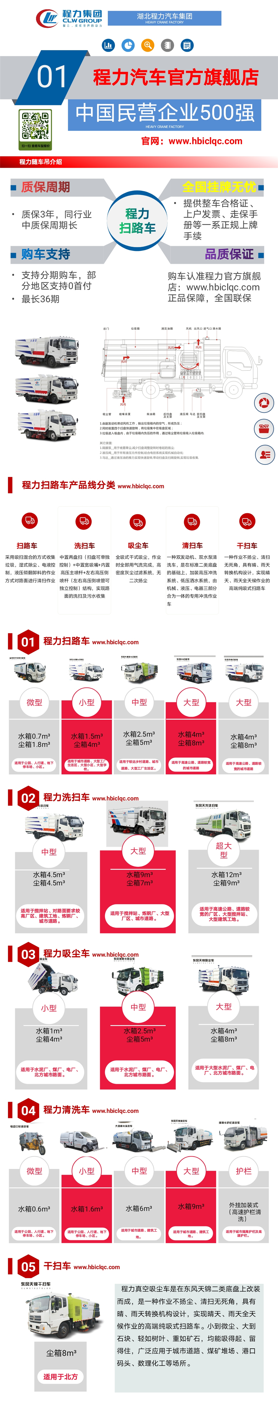 扫路车，洗扫车，吸尘车产品介绍